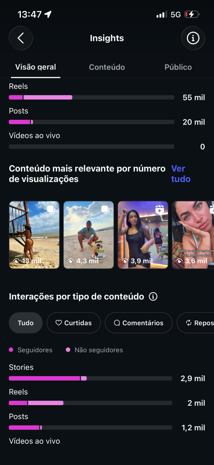 Métrica
